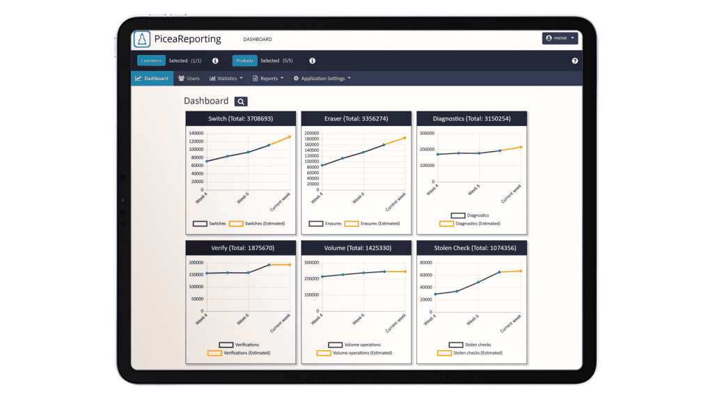 PiceaServices Web Reporting Tool