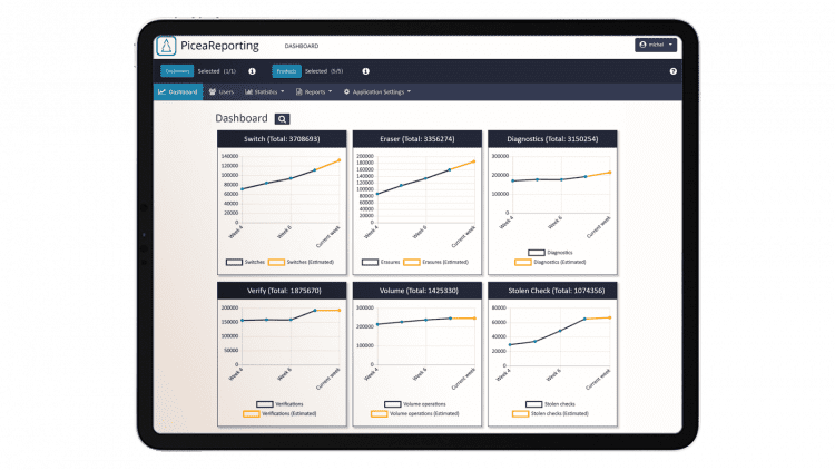 PiceaServices Web Reporting Tool