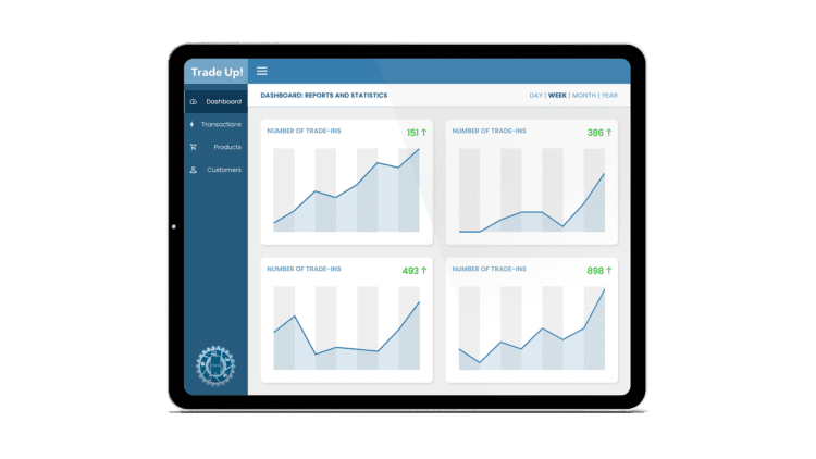 Trade up dashboard