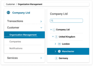 PiceaOnline Organization Management