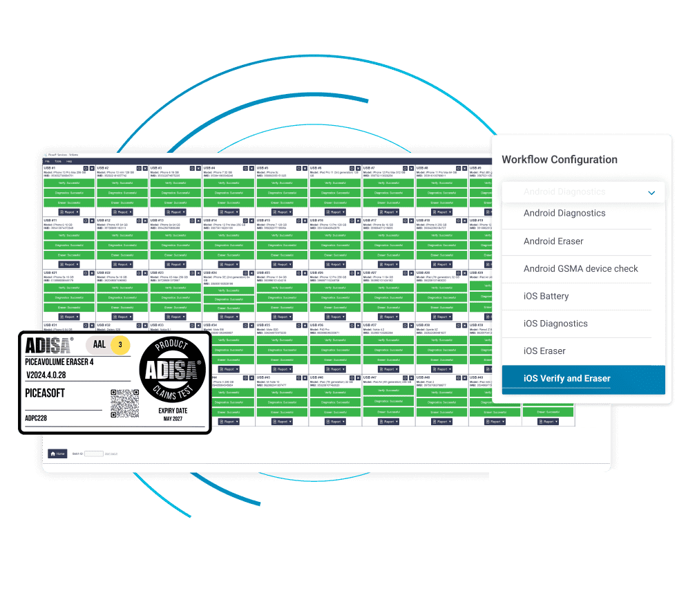 Process more devices in less time using PiceaVolume workflows